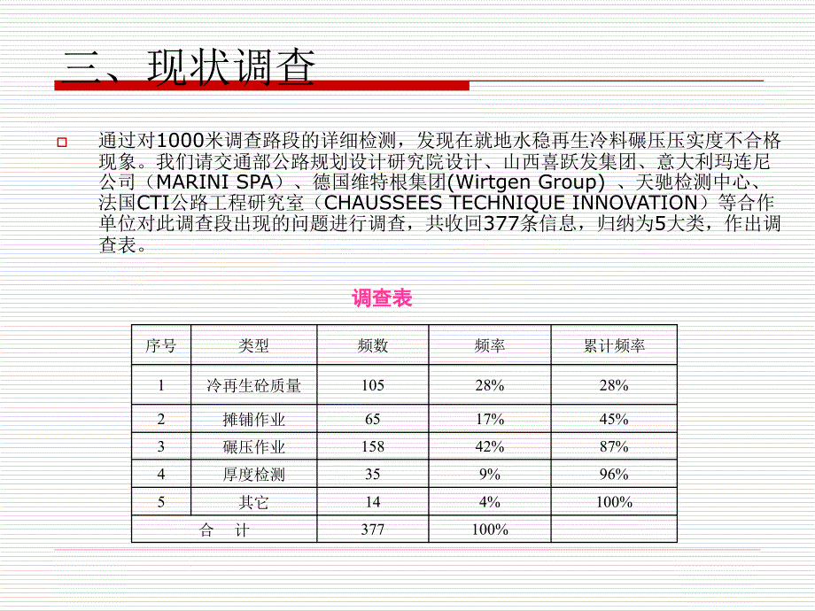 qc提高就地水稳冷再生碾压压实度_第4页