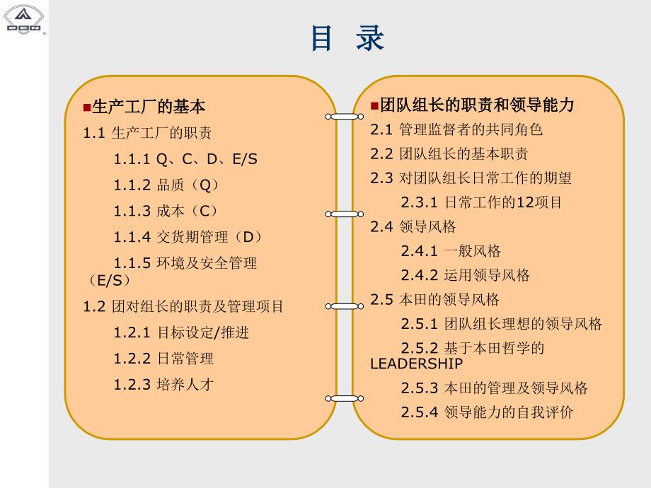 班组长培训.._第2页