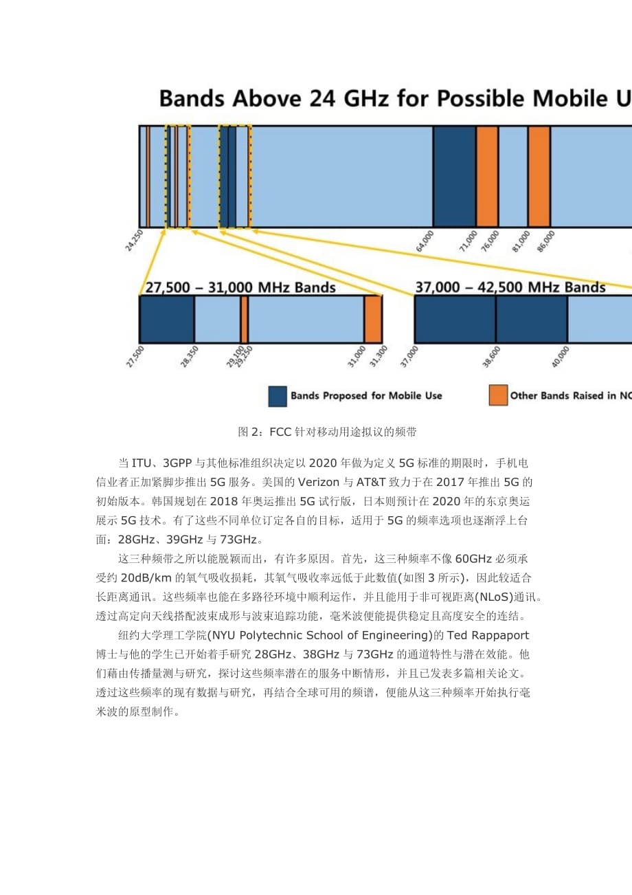 【浅析】一场5g毫米波引爆的频带战争剖析_第3页