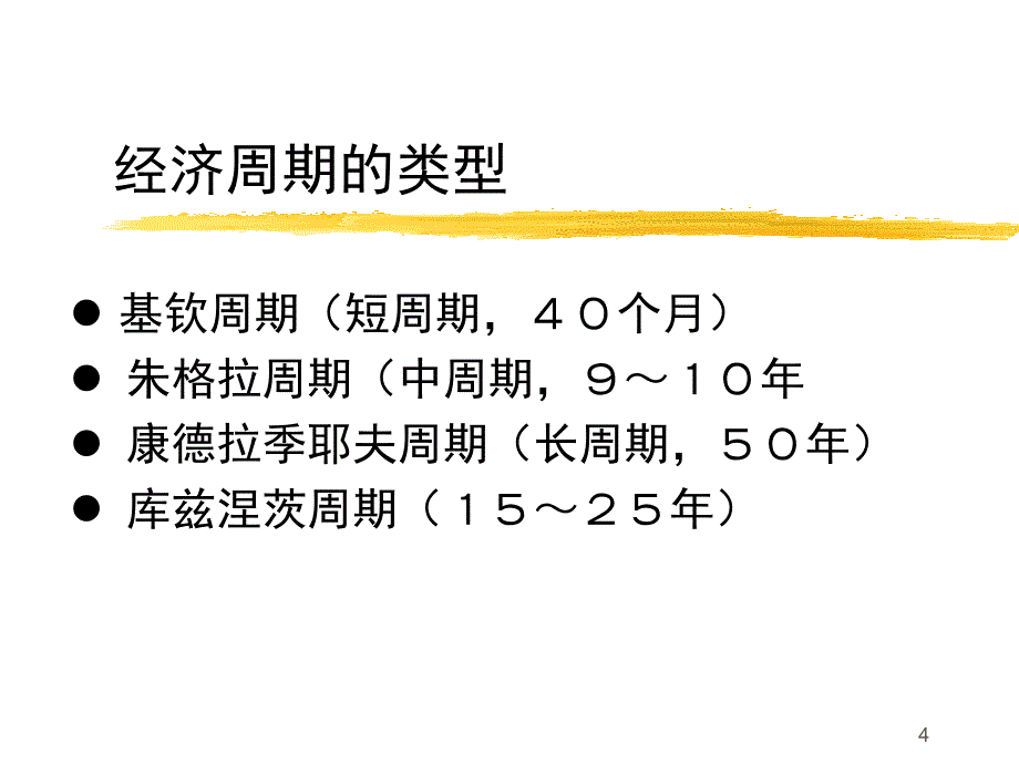 西方经济学 经济周期与经济增长讲解_第4页