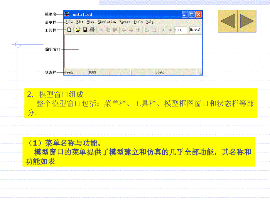 第10章 simulink动态仿真_第4页