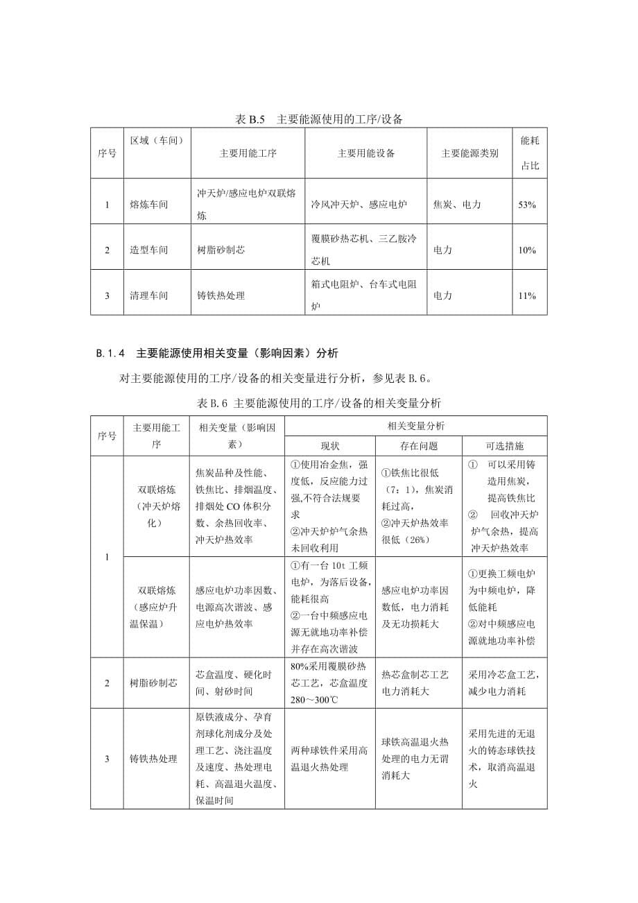 机械制造企业能源管理体系要求应用示例._第5页