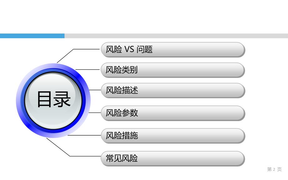 风险管理研讨会剖析._第2页