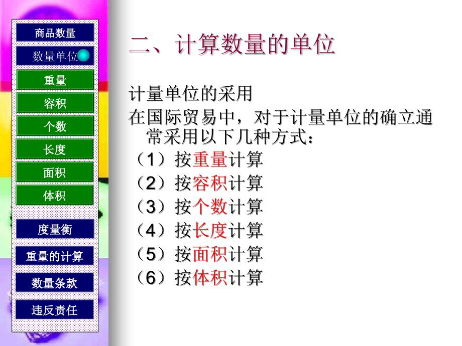 商品的数量条款_第3页