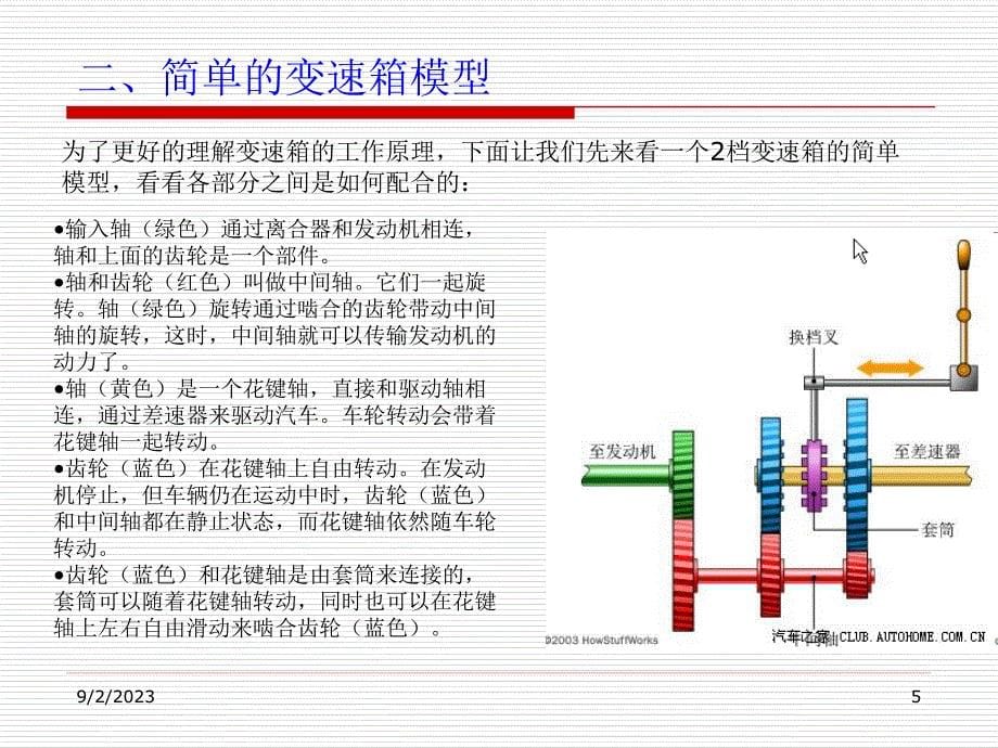 变速箱工作原理简单明了_第5页