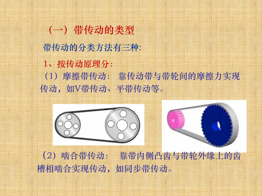 模块6-带传动_第3页