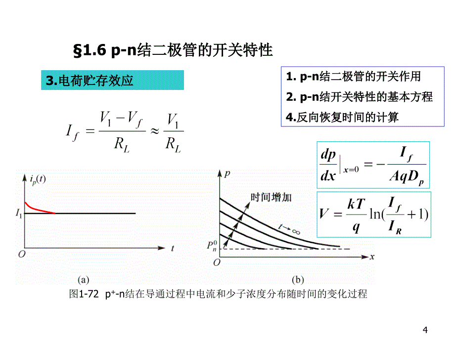 微电子器件第五章开关特性剖析_第4页