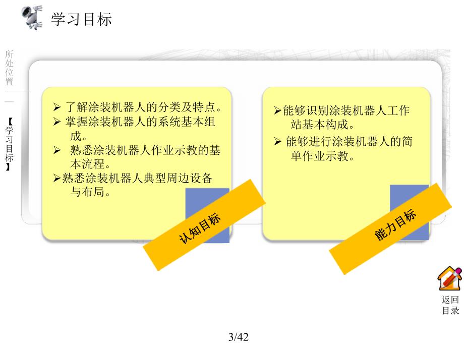 工业机器人技术及应用第8章剖析._第4页