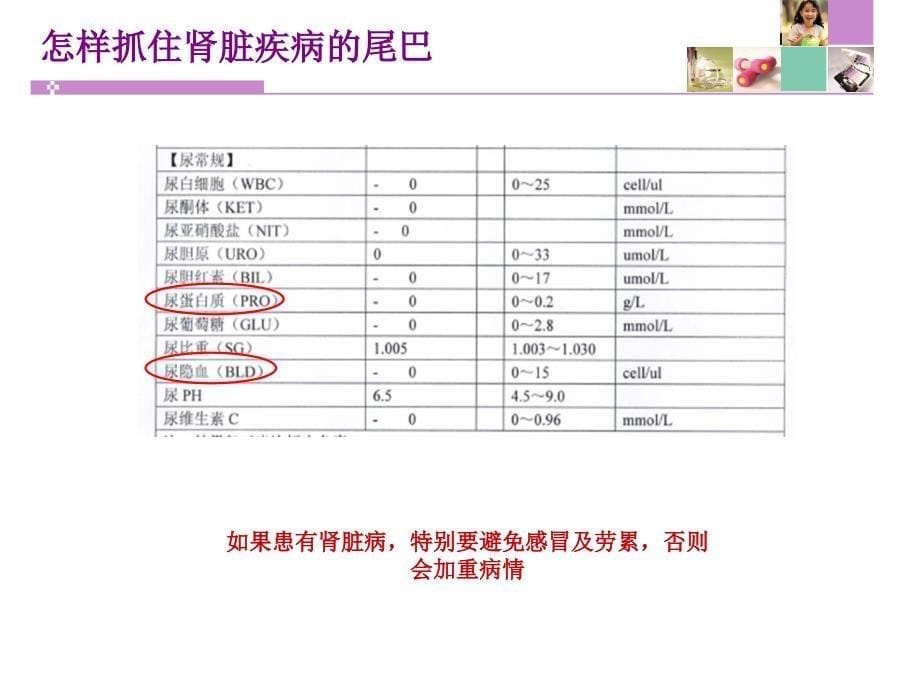 读懂体检报告-健康早知道(下)_第5页