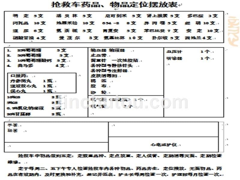 护士礼仪规范剖析_第5页