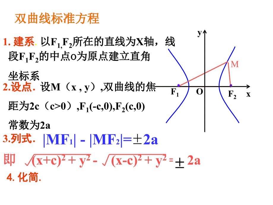 高中数学选修2-1双曲线及其标准方程(1)讲解_第5页