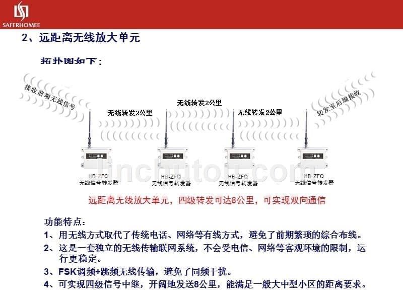 小区联网报警系统2014-1_第5页