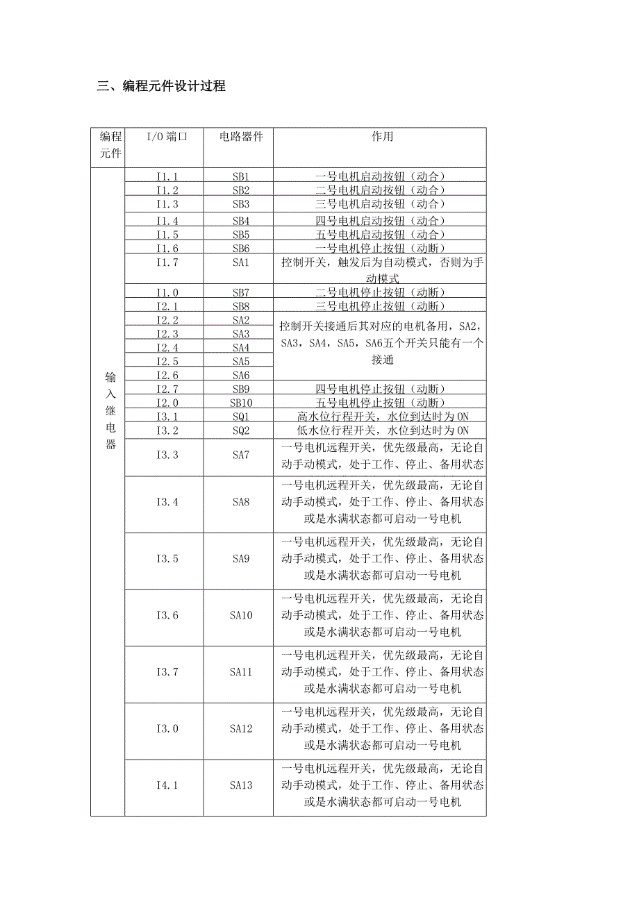 水塔水位的plc控制._第4页