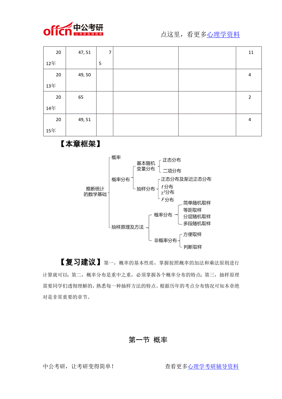 心理学考研-心理统计资料-统计推断的数学基础._第2页