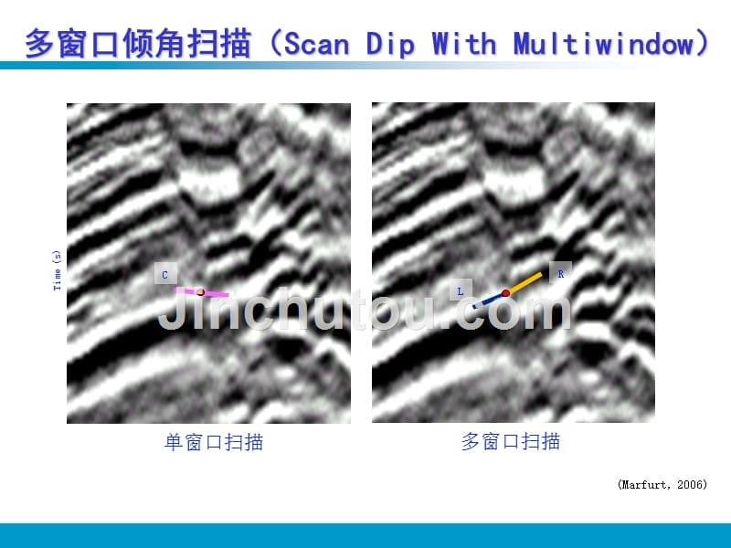 地震属性提取与分析配合软件介绍_第5页