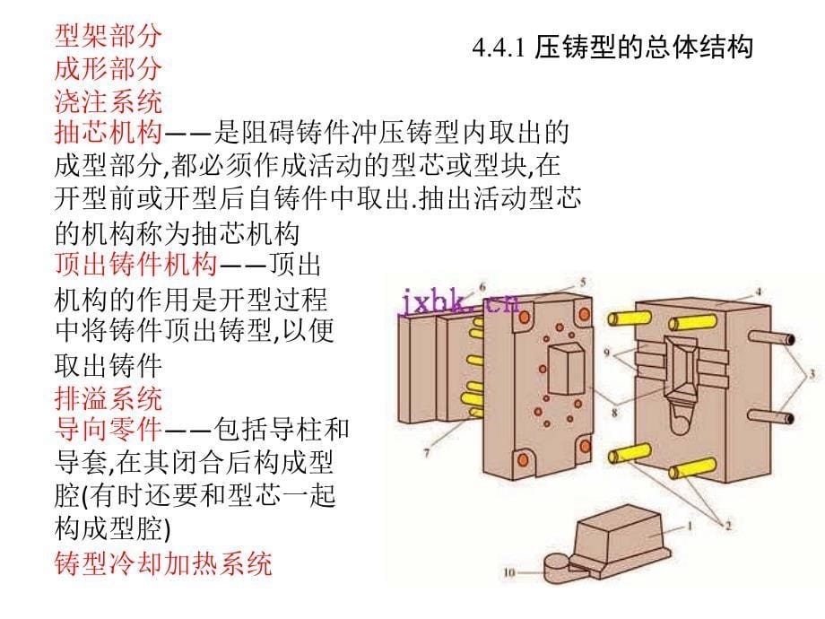 压铸件设计_第5页