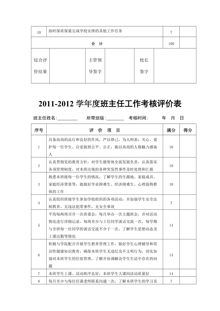 班主任工作评价表剖析_第3页