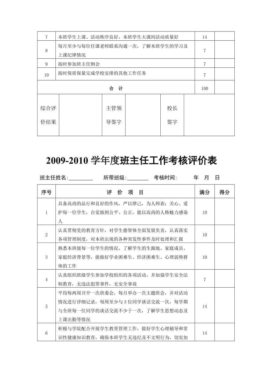 班主任工作评价表剖析_第5页