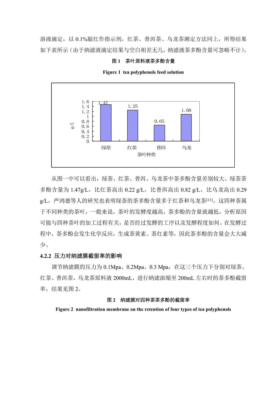 用纳滤膜分离浓缩几种茶叶中的活性物质._第5页