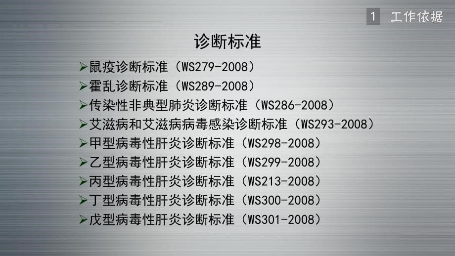 传染病信息报告管理—2016.12.18课件_2_第5页