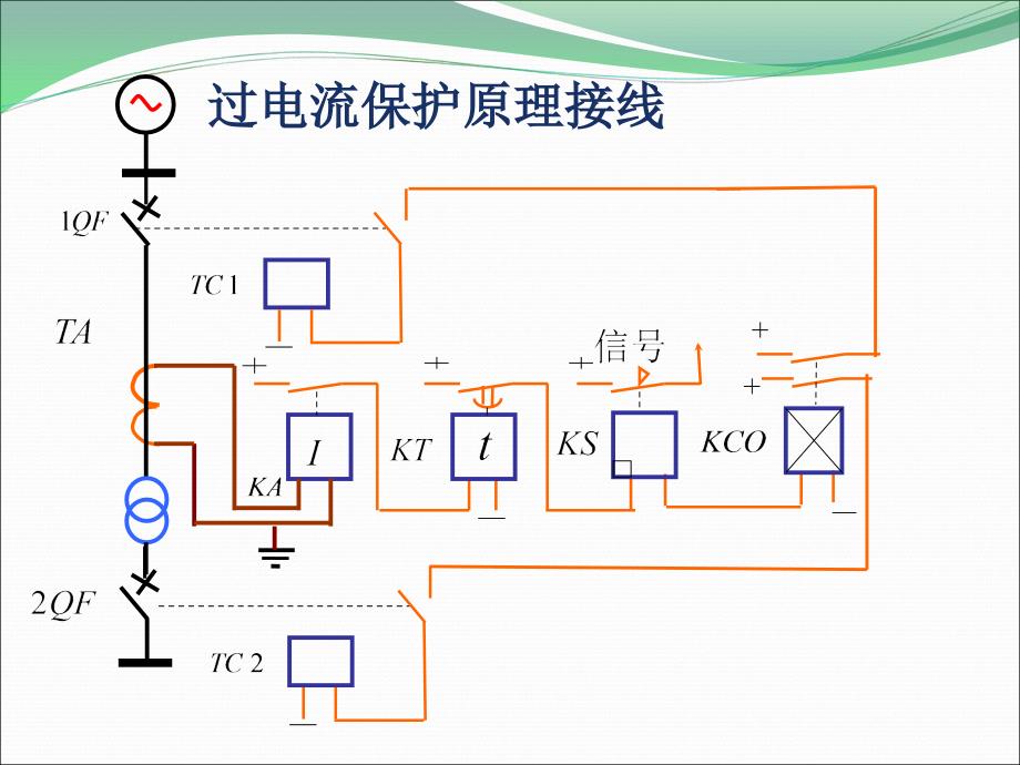 变压器保护2_第4页