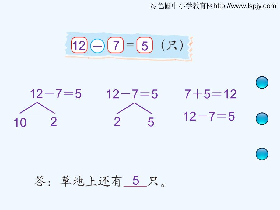 (精品)数学一年级下册快乐的小鸭_第3页