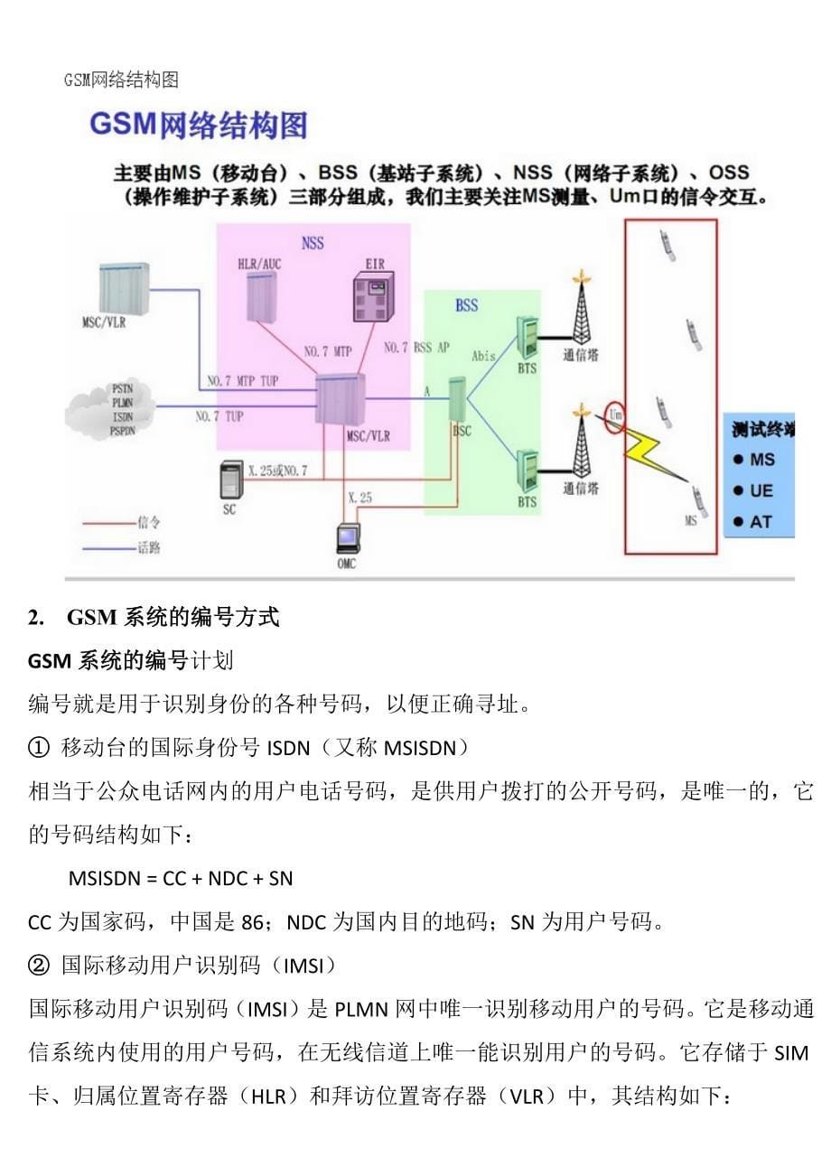 移动通信原理重点._第5页