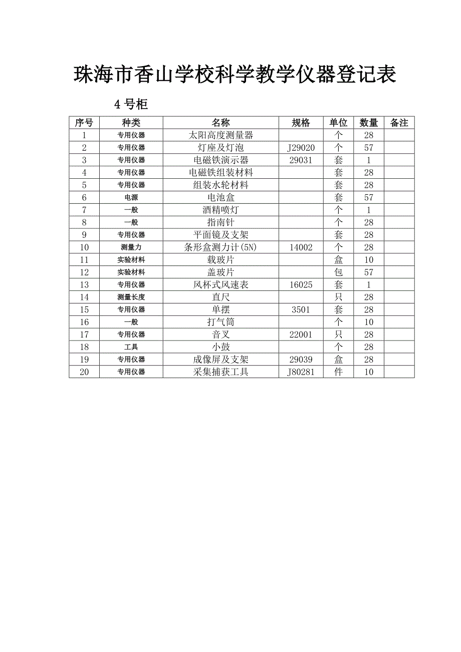 珠海市香山学校科学教学仪器登记表及总表._第4页