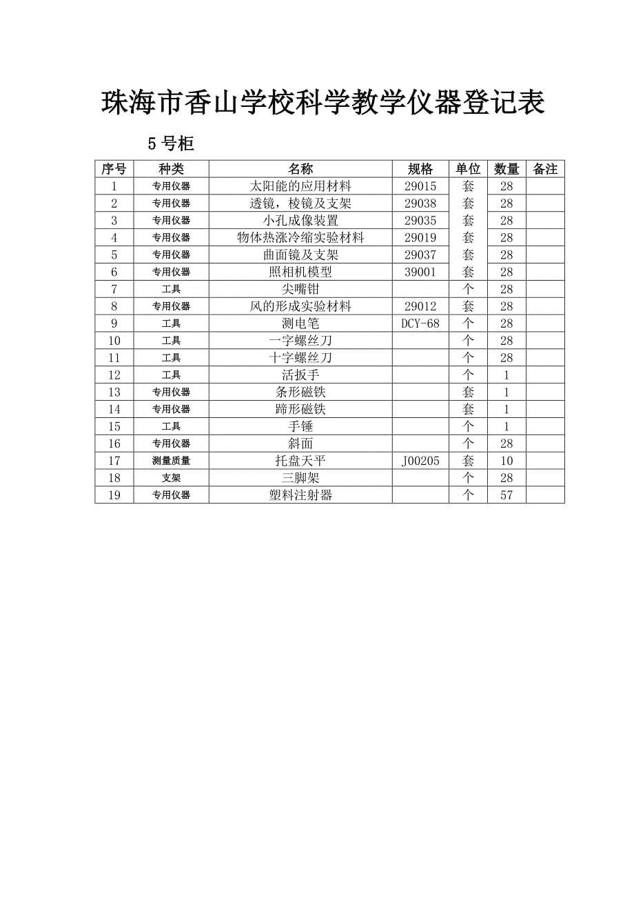 珠海市香山学校科学教学仪器登记表及总表._第5页