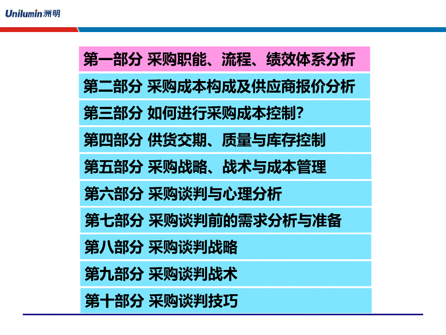 采购成本全面控制策略与供应商谈判技巧提升_吴诚老师.._第3页