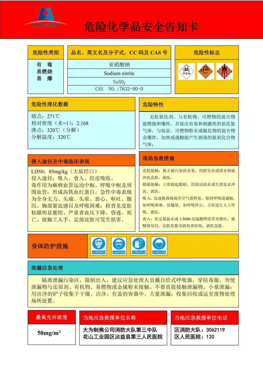 顺酐危险化学品安全周知卡12.07.22._第5页