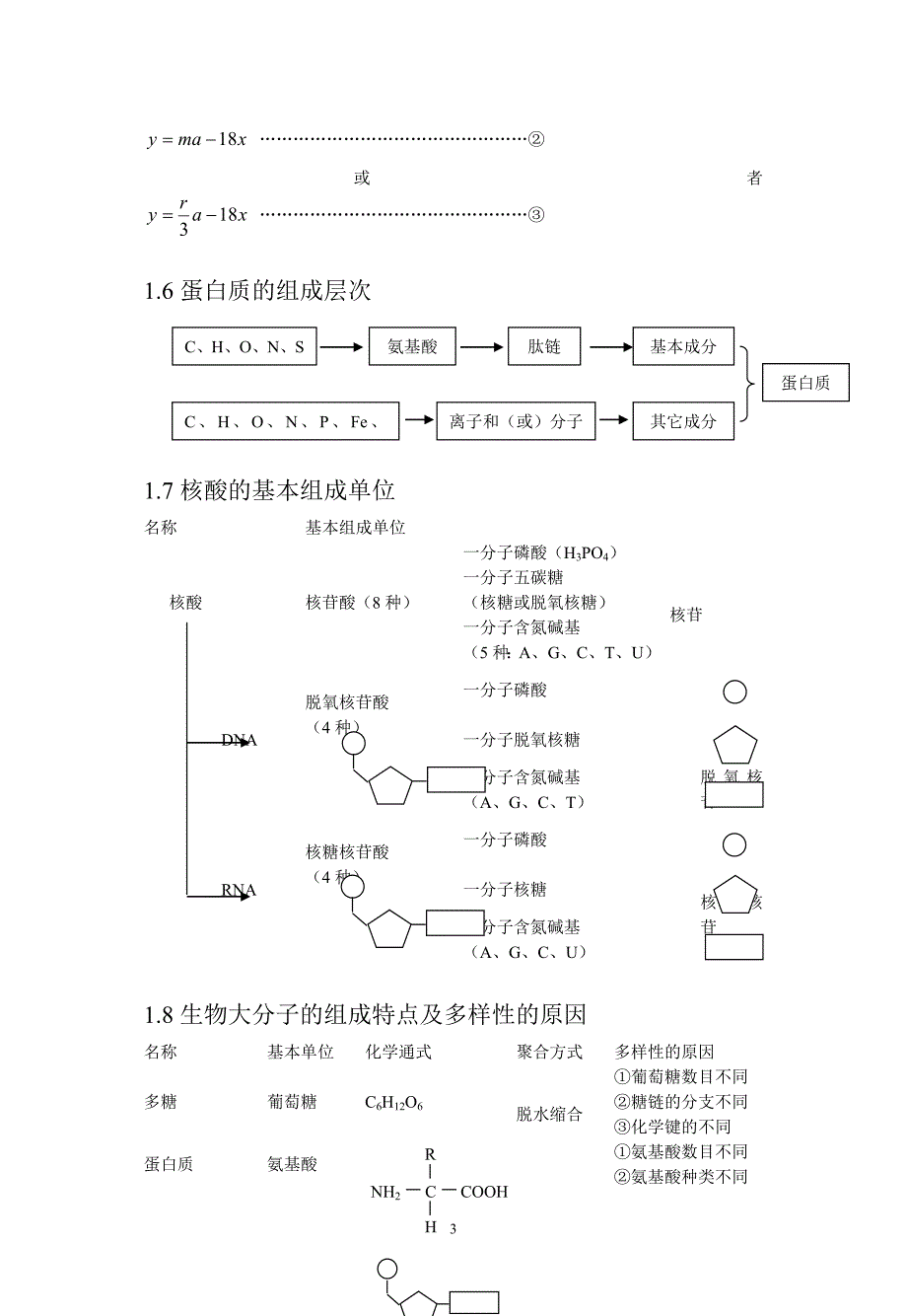 生物_高考生物知识结构网络_侧重知识梳理_86页_第3页