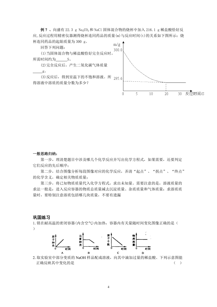 中考冲刺3-图像学生版剖析_第4页