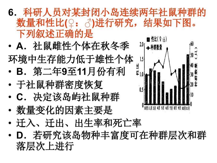 2016年济宁市第一次模拟考试理综生物试题概要_第5页