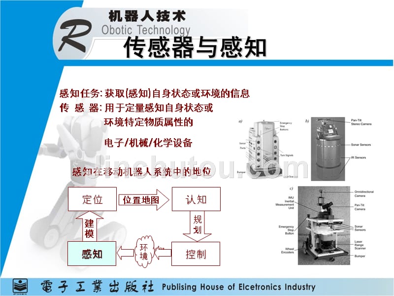 机器人传感器(1)剖析._第4页