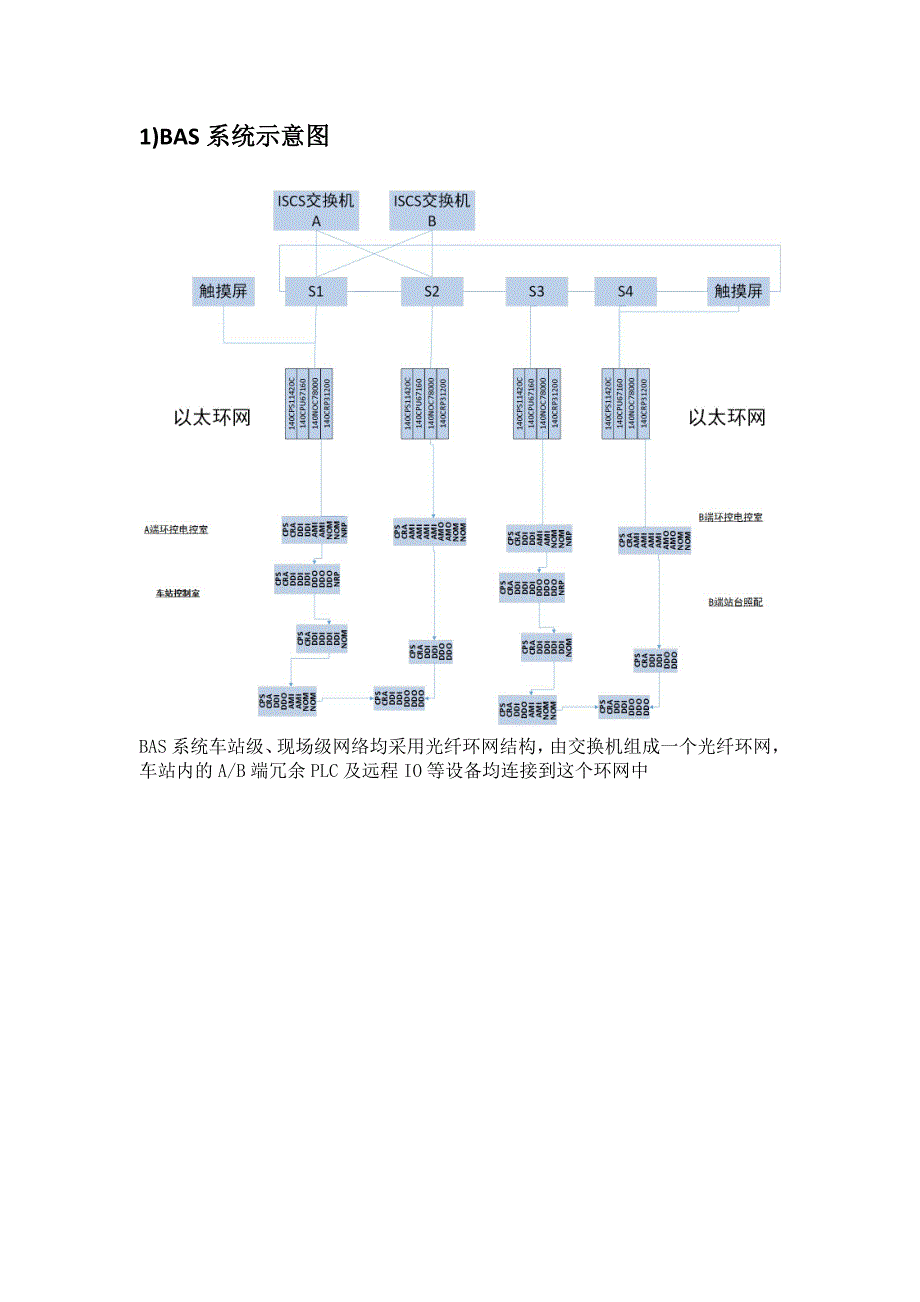 图纸学习总结._第2页