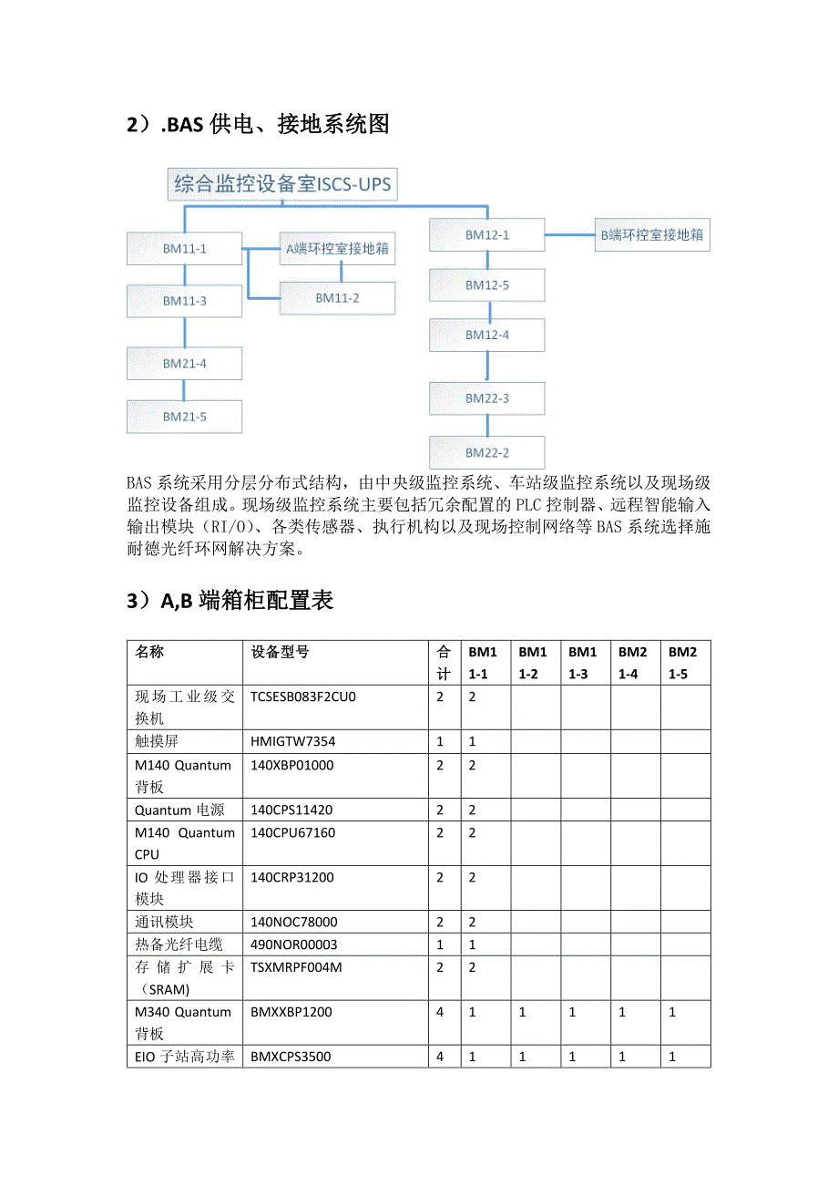 图纸学习总结._第3页