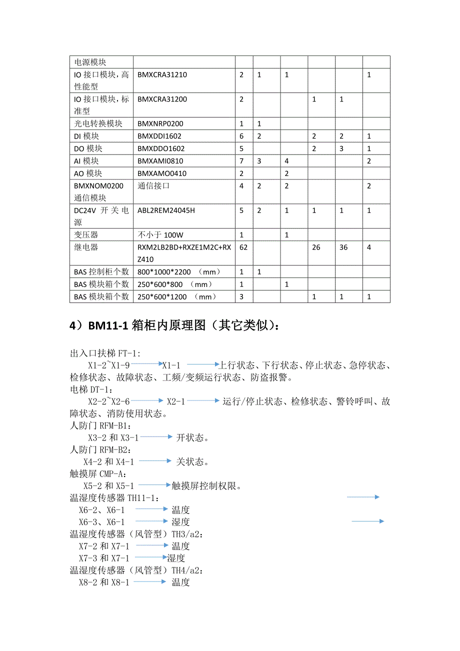 图纸学习总结._第4页