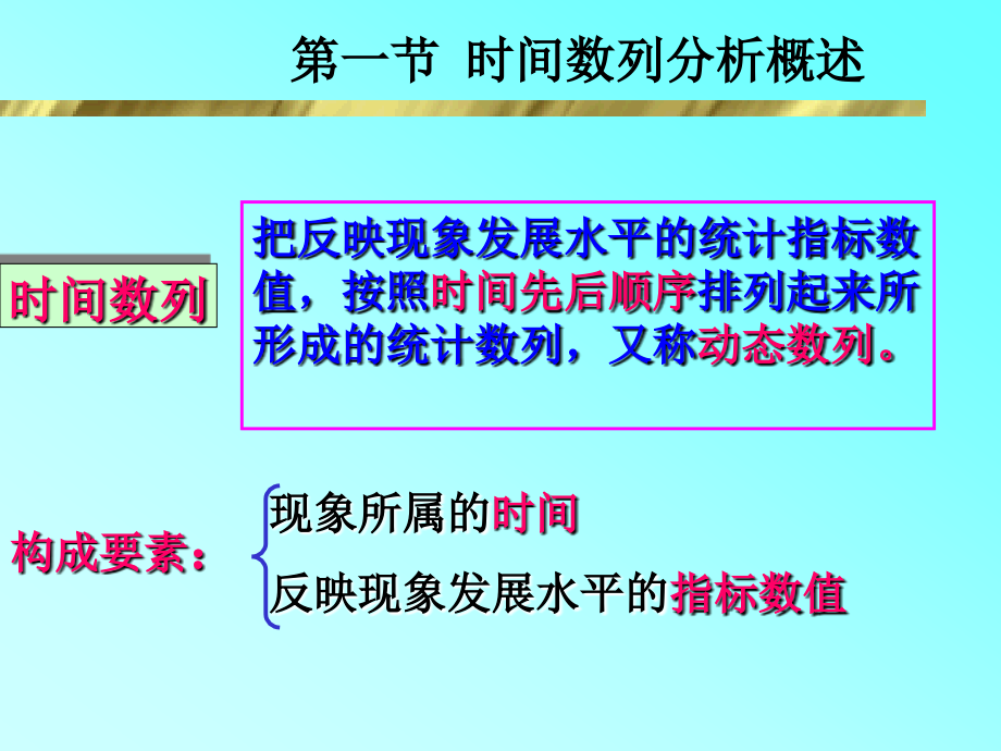 统计学桂林理工大学第五章时间数列分析剖析._第2页