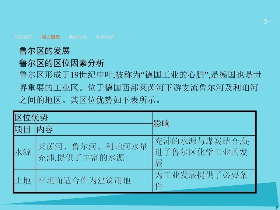 2017高考地理一轮复习 10.5 矿产资源合理开发和区域可持续发展-以德国鲁尔区为例课件_第5页