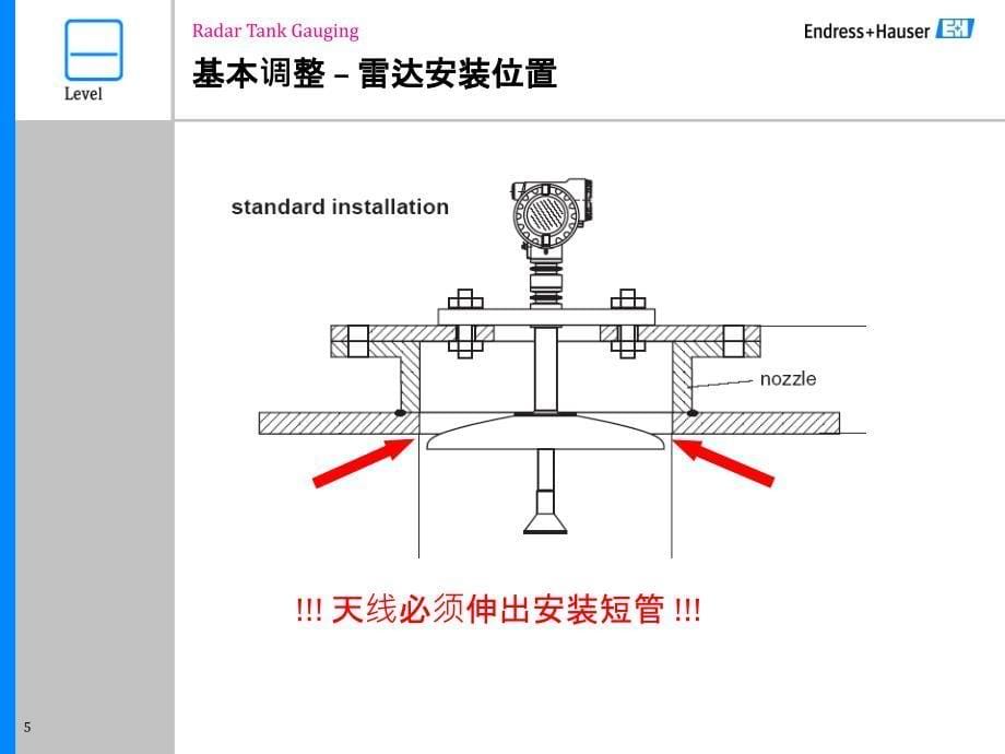 故障—e+h高精度雷达液位计波形说明文件_第5页