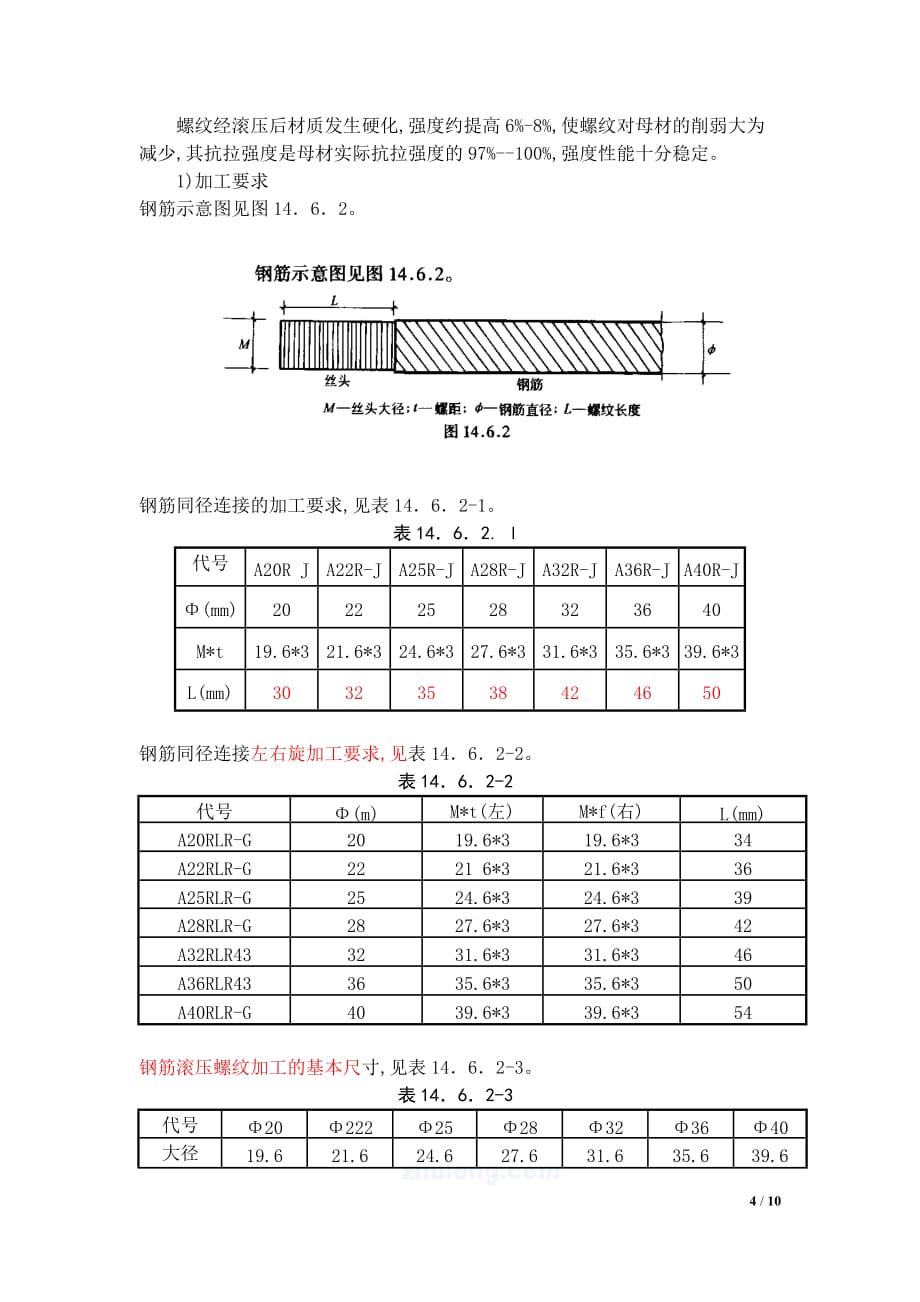 滚压直螺纹套筒工艺标准、技术交底及质量管...._第4页