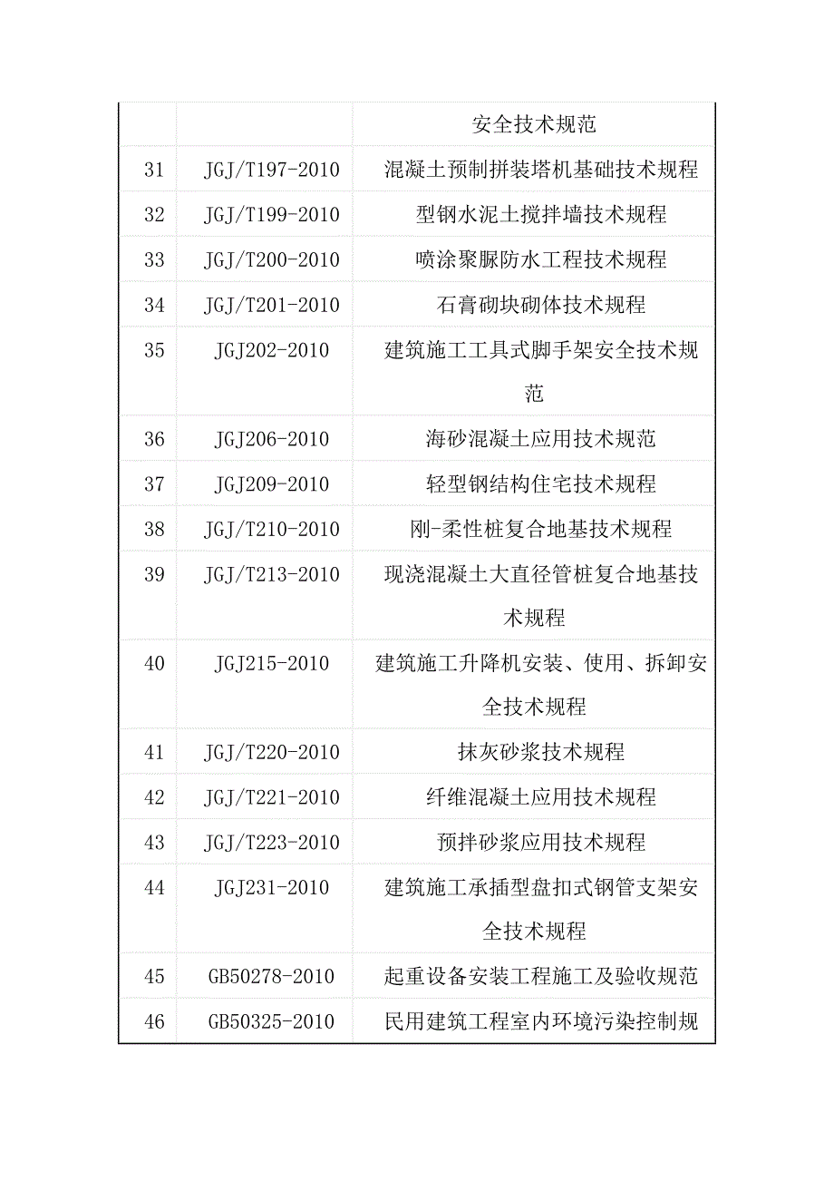 新标准目录剖析_第3页