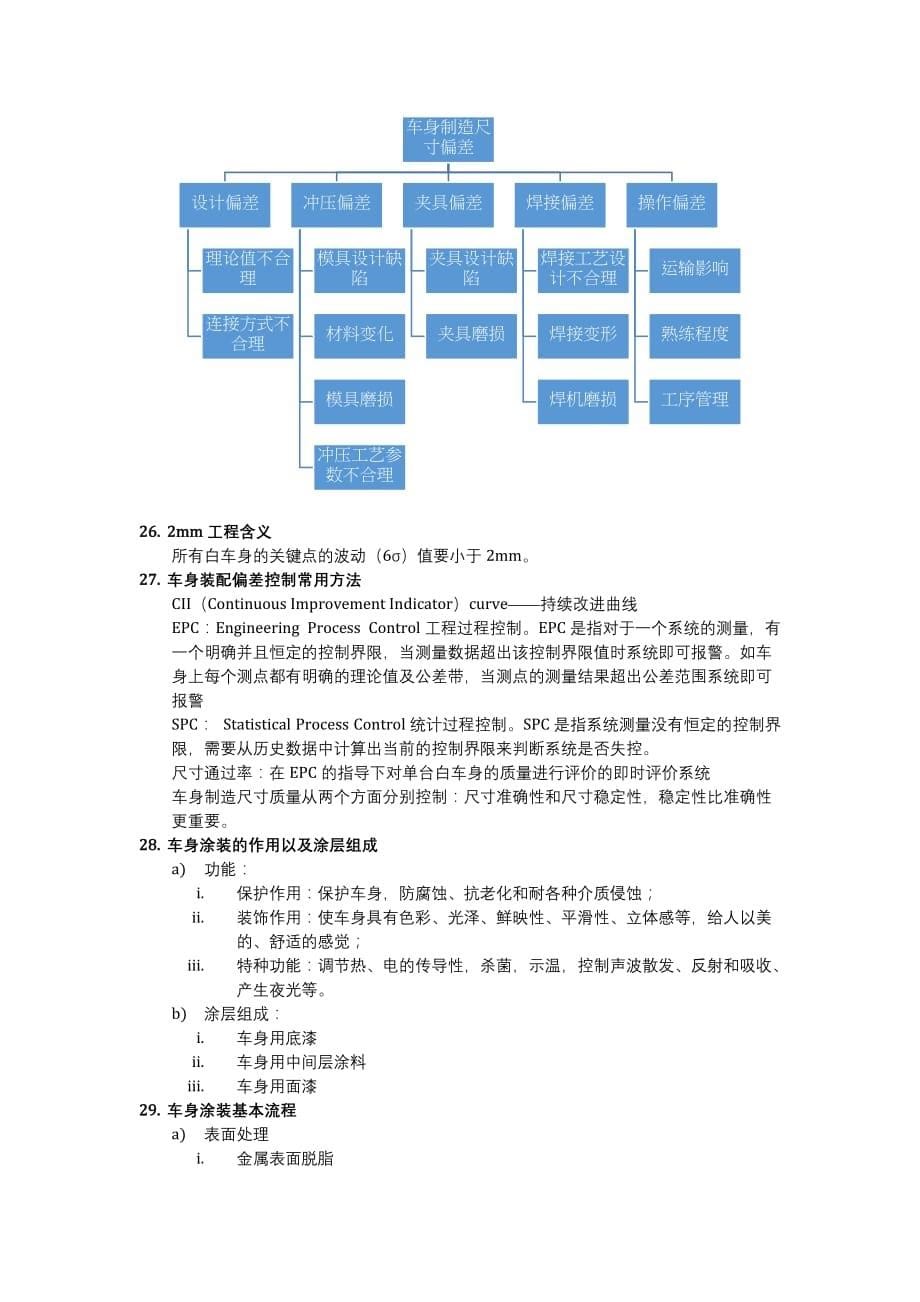 同济大学汽车车身制造工艺学题目剖析_第5页