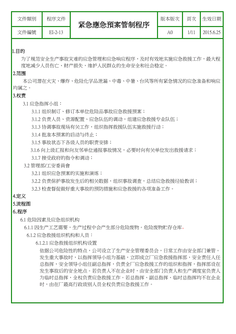 紧急应急预案管制程序._第1页