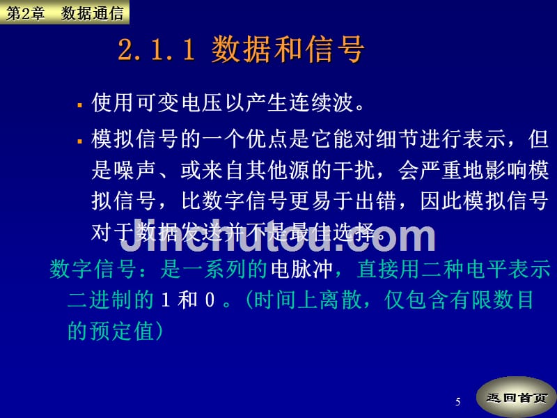 第2章数据通信剖析_第5页