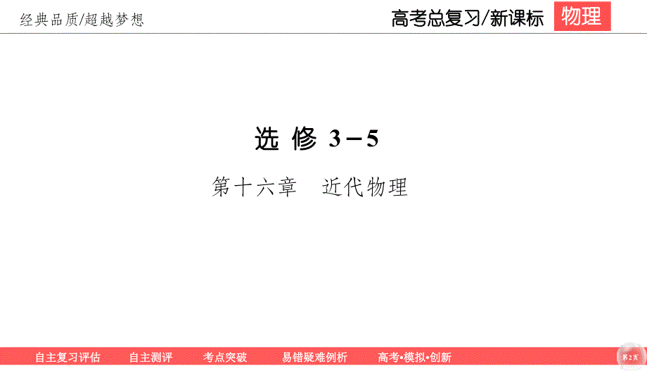 《物理导练》2017年高考物理第一轮总复习新课标选修3-5第十六章近代物理课件16-2剖析_第2页