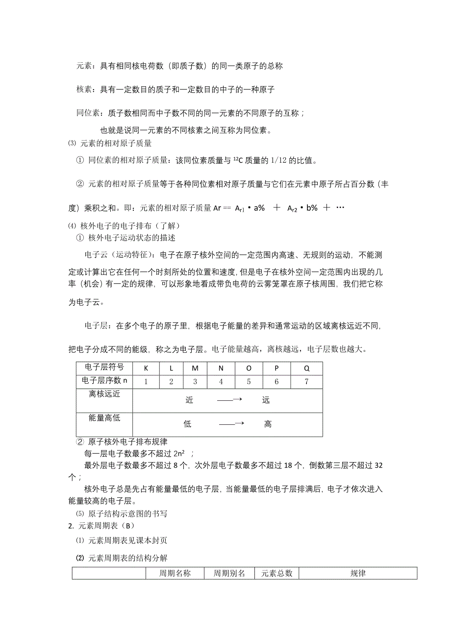 高一化学必修2总复习资料【强烈推荐】._第2页