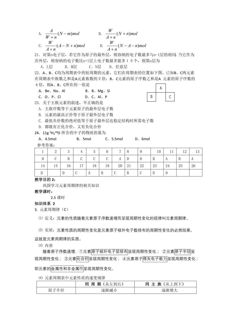 高一化学必修2总复习资料【强烈推荐】._第5页