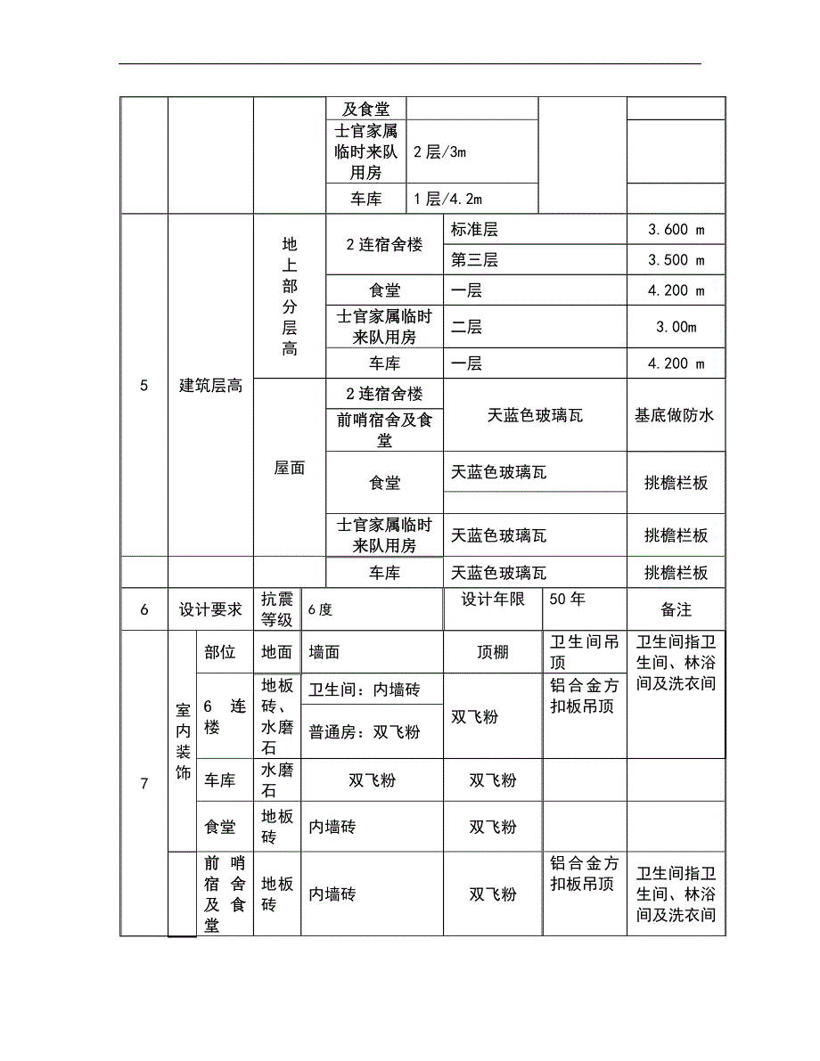 建筑工程施工临时用电专项方案分解创新._第2页